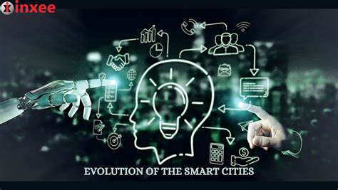 history of smart cities|The Evolution of Smart Cities: Integrating Technology and Urban.